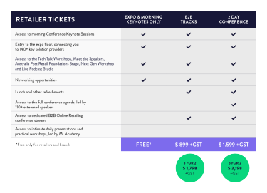 online retailer earlybird pricing