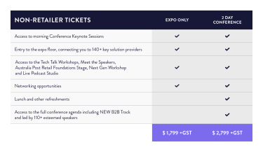 non retailer ticket pricing online retailer