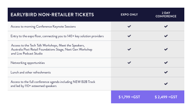 non retailer ticket pricing online retailer