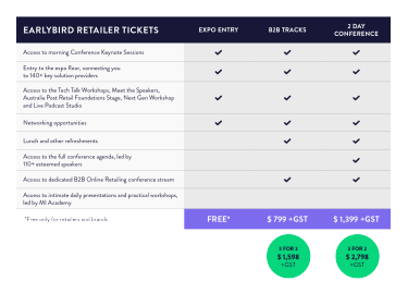 online retailer earlybird pricing